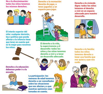 Los derechos del niño