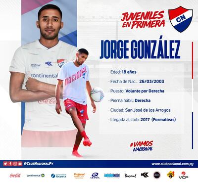 Jorge González, uno de los jóvenes promovidos al plantel superior de Nacional.