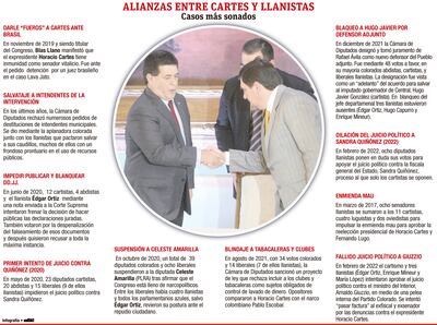 ALIANZAS ENTRE CARTES Y LLANISTAS