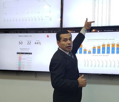 Ingeniero Félix Sosa Giménez, titular de la ANDE.