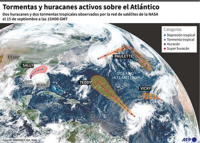 TORMENTAS Y HURACANES ACTIVOS SOBRE EL ATLÁNTICO