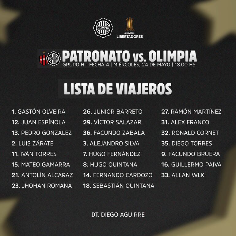 La lista de viajeros de Olimpia para enfrentar a Patronato de Paraná.