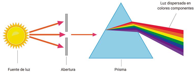 /pf/resources/images/abc-placeholder.png?d=2425