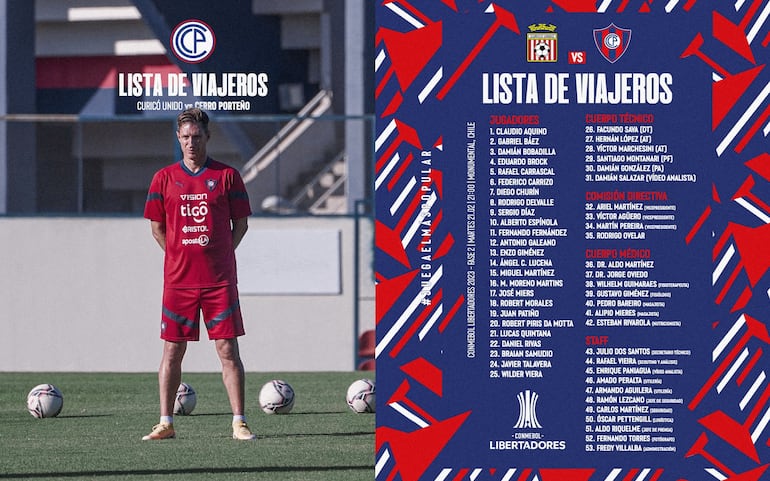 Lista de viajeros de Cerro Porteño.