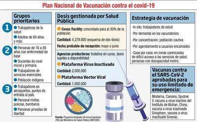 Continúa la polémica