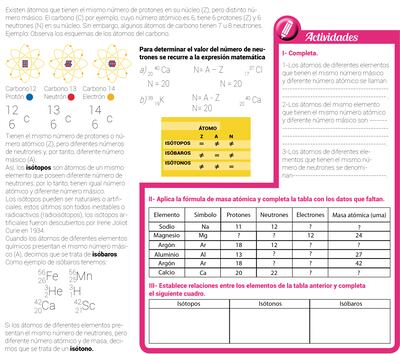 Átomos: isótopos, isóbaros e isótonos