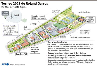 Abren Osaka, Thiem, Tsitsipas y Zverev