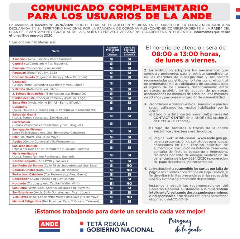 A partir de este lunes 18 de mayo, estas sedes estarán habilitadas para la atención a usuarios.