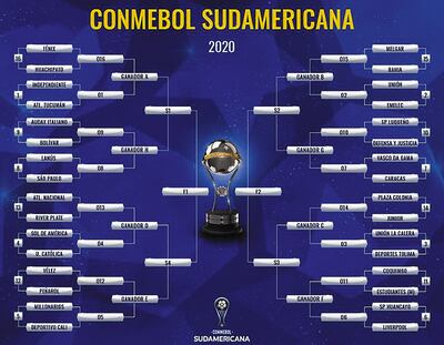 Guaraní amenaza a Gremio