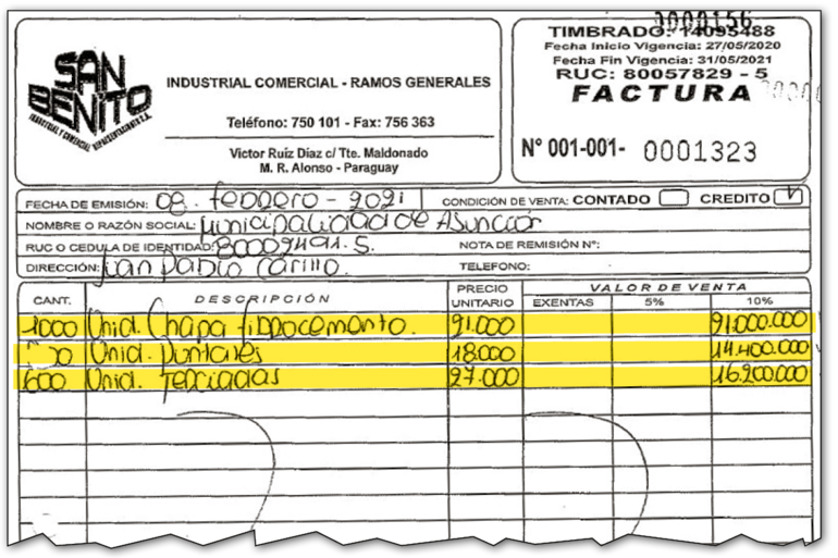 Compra realizada en febrero de 2021 por la Comuna de la empresa San Benito Industrial y Comercial SA.