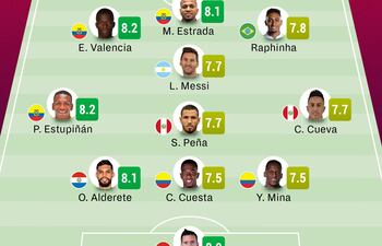 Equipo ideal-optimized.jpg