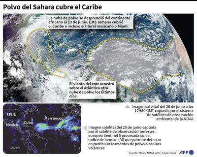 POLVO DEL SAHARA CUBRE EL CARIBE