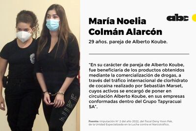 Pareja de Alberto Koube, también participó en el esquema de constitución de firmas y lavado.