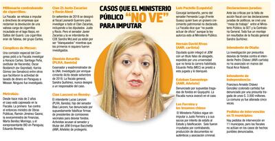 Quiñónez se muestra selectiva al imputar y  deja impunes a los amigos