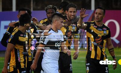 /pf/resources/images/abc-placeholder.png?d=2394