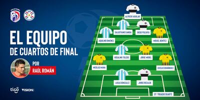 El equipo de la fecha según Raúl Román para la página de la APF