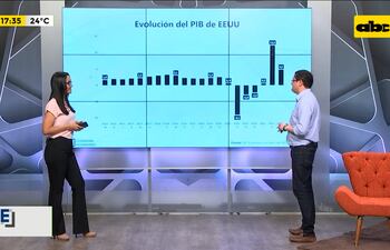 La inflación en EEUU, ¿Cómo afecta a los países de economías emergentes?