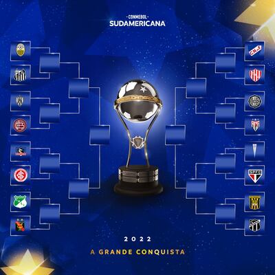 Emparejamientos de octavos de final de la Copa Sudamericana.