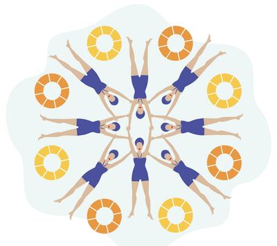 Natación sincronizada o artística