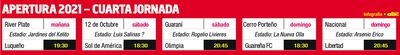 APERTURA 2021- CUARTA JORNADA