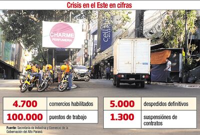 CRISIS EN EL ESTE EN CIFRAS