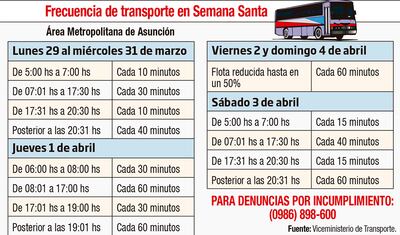 FRECUENCIA DE TRANSPORTE EN SEMANA SANTA