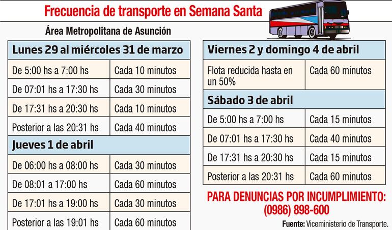 FRECUENCIA DE TRANSPORTE EN SEMANA SANTA