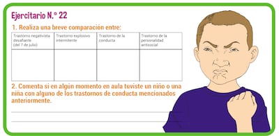 Trastornos destructivos del control de los impulsos y de la conducta (2)