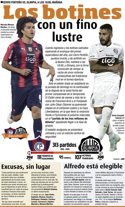 Contratapa del diario ABC Color del 12 de marzo de 2022.