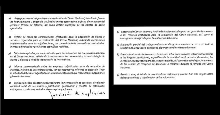 Pedido de informe al INE