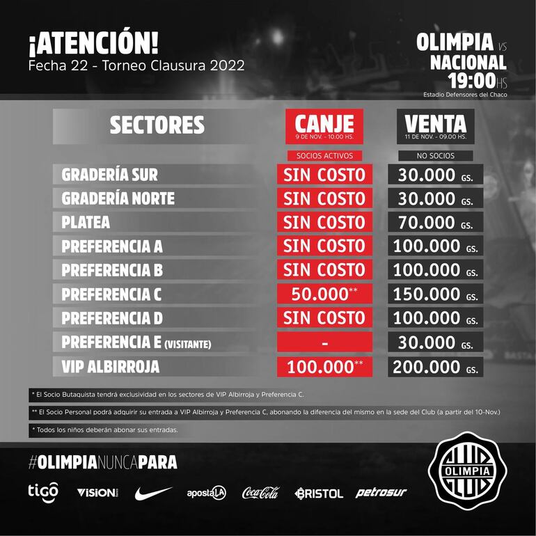Olimpia-Nacional, entradas.