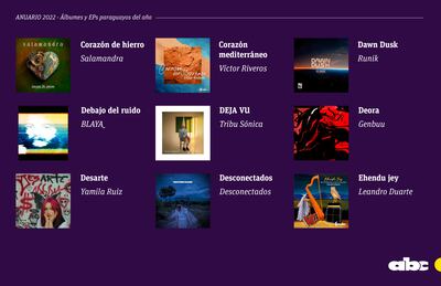 Álbumes y EPs paraguayos del 2022