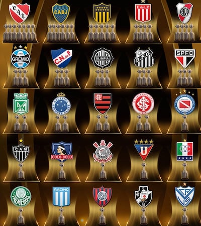Placa de la Conmebol de los 25 campeones de la Copa  Libertadores: Independiente (7 títulos), Boca Juniors (6), Peñarol (5), River Plate, Estudiantes LP (4), Olimpia, Nacional de Montevideo, São Paulo, Gremio, Santos (3), Cruzeiro, Inter de Porto Alegre, Atlético  Nacional, Flamengo (2), Palmeiras, Colo Colo, Racing, Argentinos Juniors, Vélez, Vasco, Once Caldas, Liga de Quito, Corinthians, Atl. Mineiro y San Lorenzo.