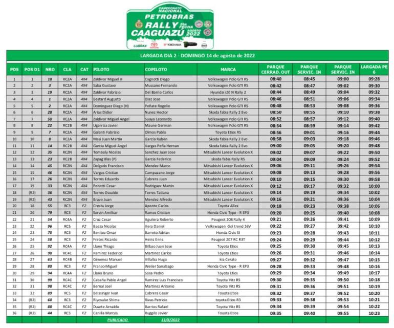 /pf/resources/images/abc-placeholder.png?d=2394