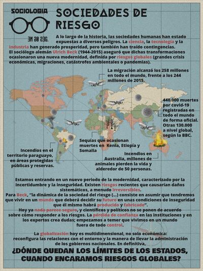 Texto: Carlos A. Peris Castiglioni / Diseño: Rebeka Nadir / Edición y corrección: Montse Álvarez.