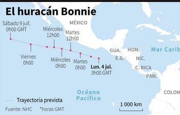 Mapa con la trayectoria probable del huracán Bonnie - AFP / AFP