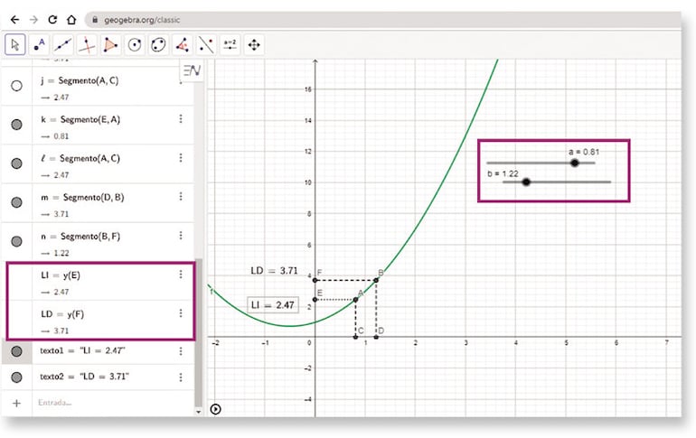 Límites de funciones con GeoGebra