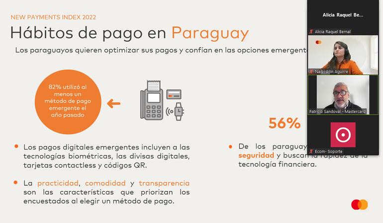 El 82% de usuarios de servicios financieros consultados por Mastercard utilizó algún método emergente de pago en el último año