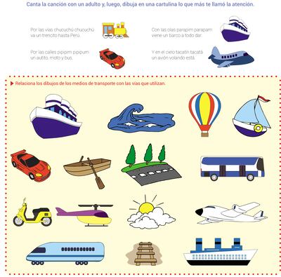 Medios de transporte