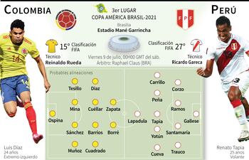 Presentación del partido Colombia-Perú por el tercer y cuarto puesto de la Copa América Brasil-2021 - AFP / AFP