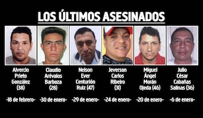 Alvercio Prieto González, ejecutado el18 de febrero en Yby Yaú. Claudio Arévalos Barboza, muerto el 30 de enero en Yby Yaú. Nelson Ever Centurión Ruiz, eliminado el 29 de enero en Puentesiño. Jeverson Carlos Ribeiro, acribillado el 24 de enero en Yby Yaú. Miguel Ángel Morán Ojeda, ultimado el 20 de enero en Yby Yaú. Julio César Cabañas Salinas, asesinado el 6 de enero en Horqueta.