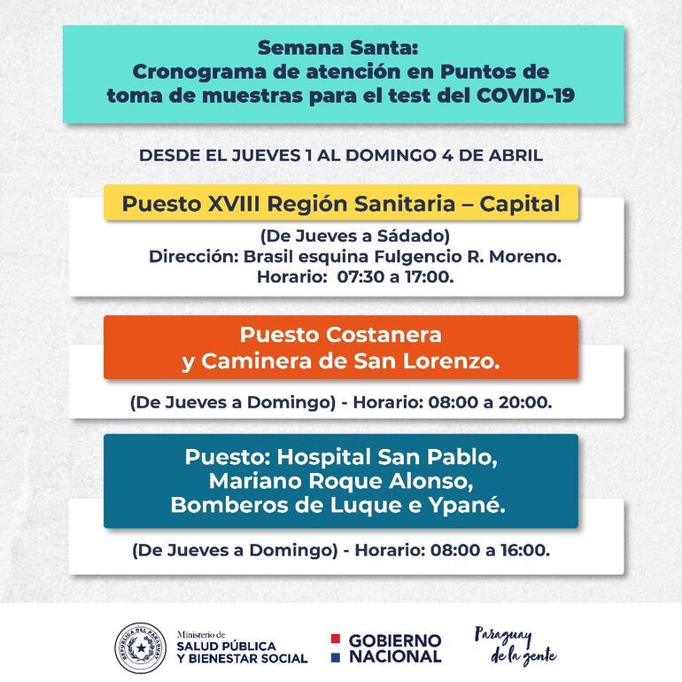 Cronograma de atención en los puestos de testeo en Semana Santa.