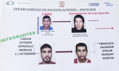 Estructura de la gavilla, según la pesquisa llevada a cabo por investigaciones de la Policía.