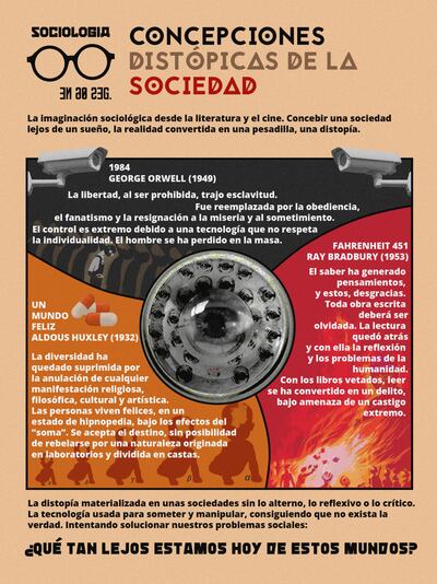 Texto: Carlos A. Peris Castiglioni / Diseño: Rebeka Nadir / Corrección y edición: Montse Álvarez.