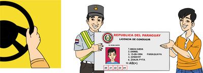Aprender a conducir
