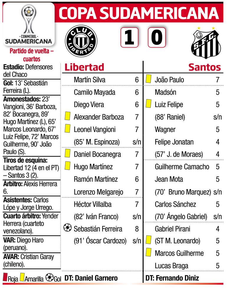 SUDAMERICANA - 4tos DE FINAL VUELTA