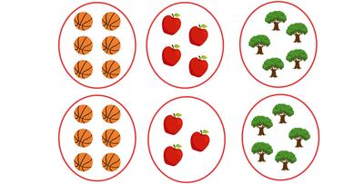 Conjuntos equivalentes y no equivalentes.