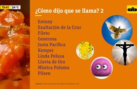 Los nombres más raros y comunes del Registro Civil