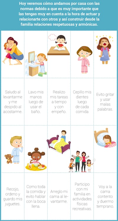 Normas de convivencia y urbanidad
