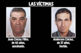 Joao Chiciuc Filho, asesinado, y su hijo Anderson Chiciuc, herido.